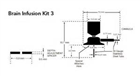 Alzet大脑灌注装置Brain Infusion Kit